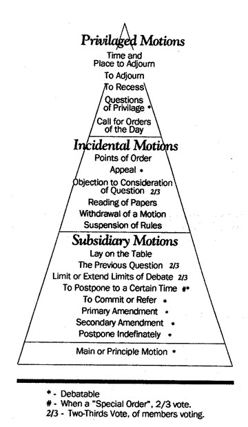 Take_by_Your_Government01.jpg