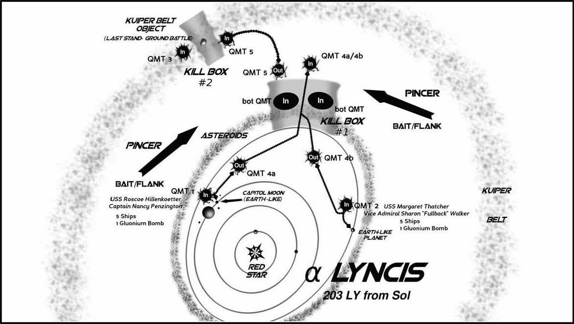 Map of Lyncis