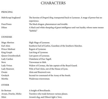 Character List