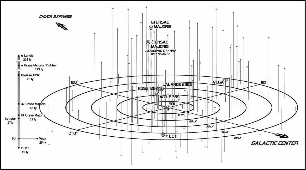 Map of Galacic Center