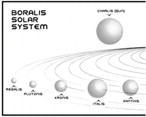Boralis Solar System