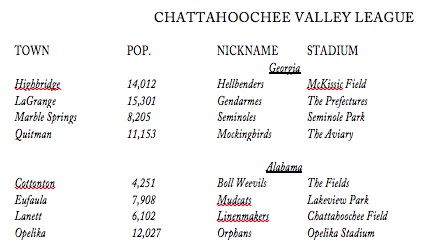 CHATTAHOOCHE VALLEY LEAGUE