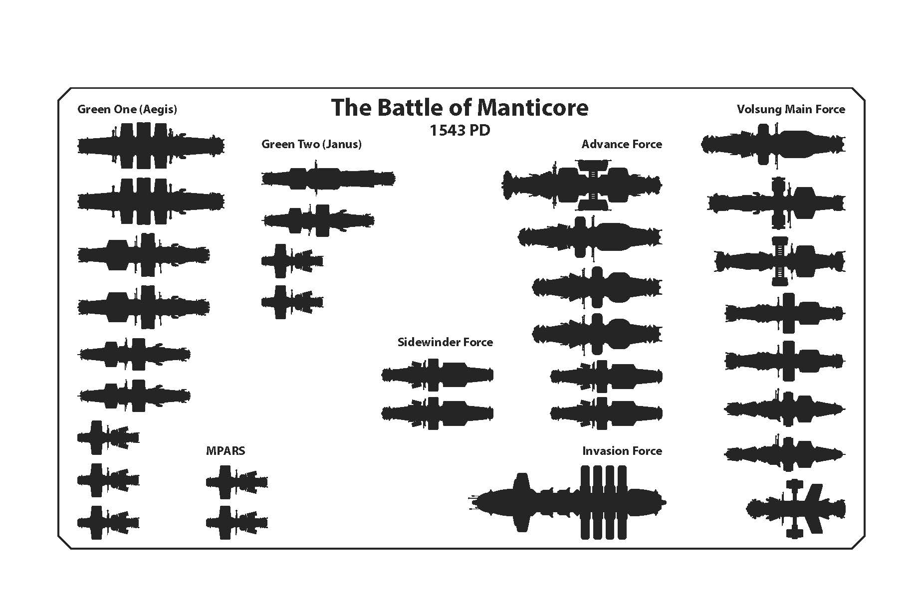 Battle of Manticore